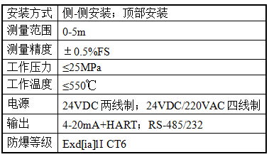 汽包液位计.png